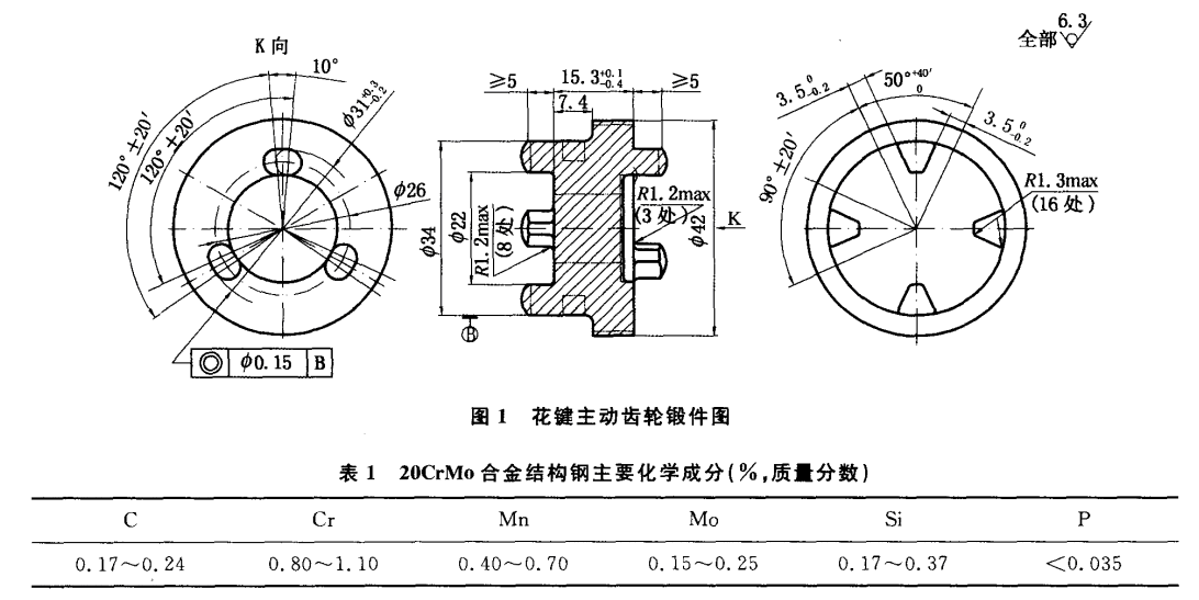 QQ؈D204.gif